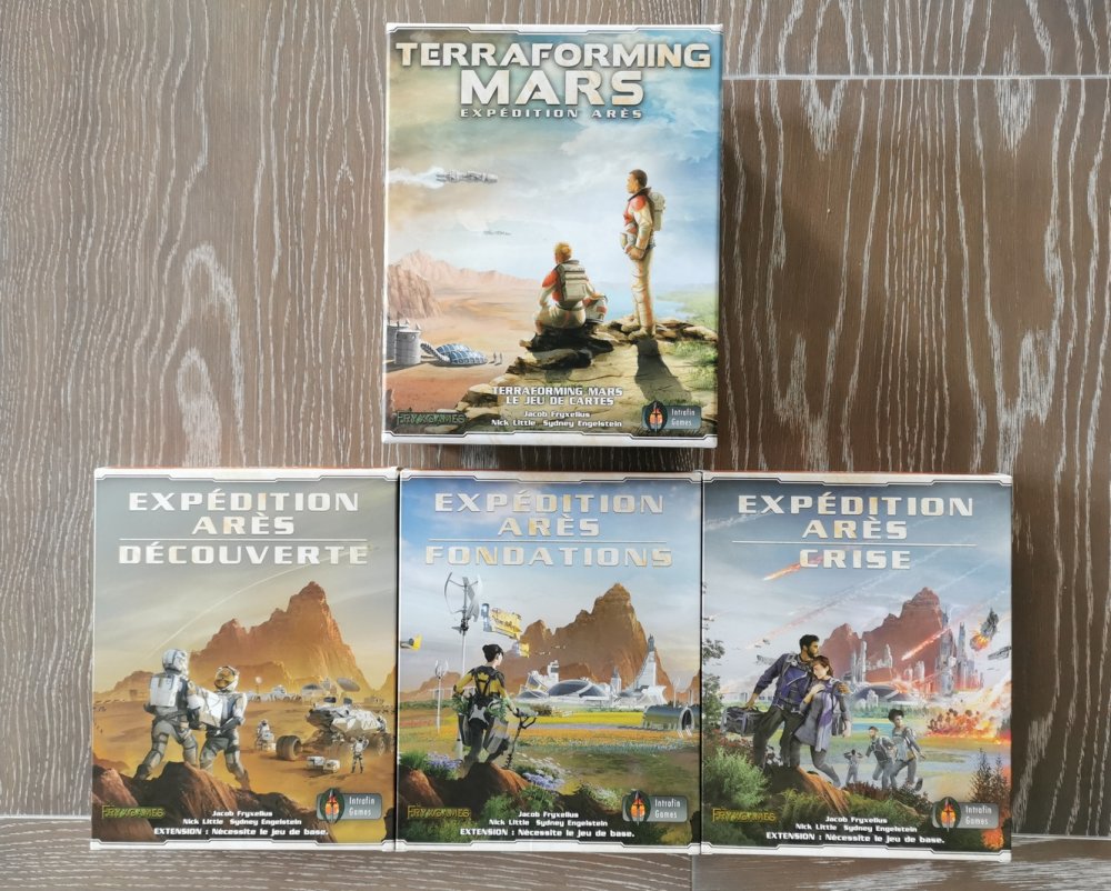Terraforming Mars,  Expédition Arès Extensions : Découverte, Fondations et Crise