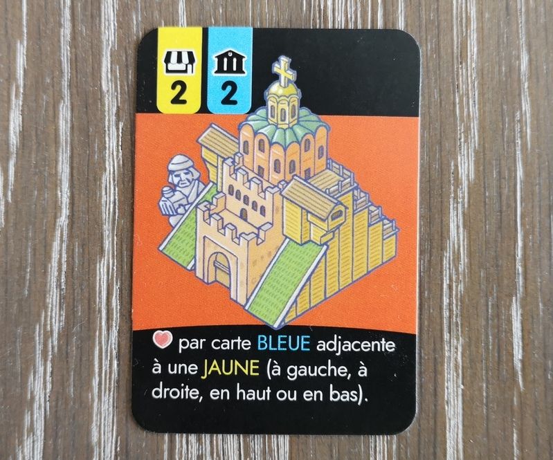 Happy city : la porte dorée de Kyiv