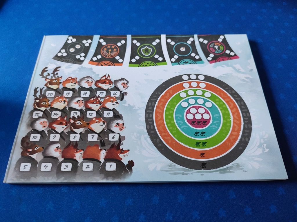 Une fiche assez grande pour ce type de jeu (21X15 cm) en couleur et recto/verso avec 3 zones distinctes : en haut les drapeaux des coups exceptionnels, à gauche les spectateurs et à droite les cibles de 5 couleurs différentes.