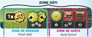 Avant/Après : En haut, les premières icônes de missions de Doodle Quest et en bas la zone défi définitive.