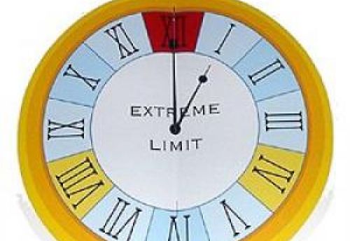 Extreme Limit