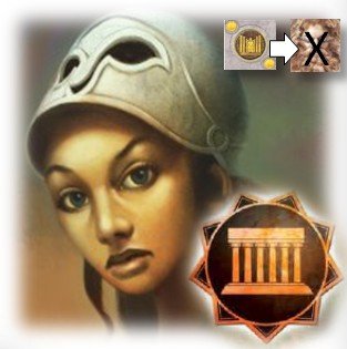 Goodies Olympos : Jetons pour cartes Zeus