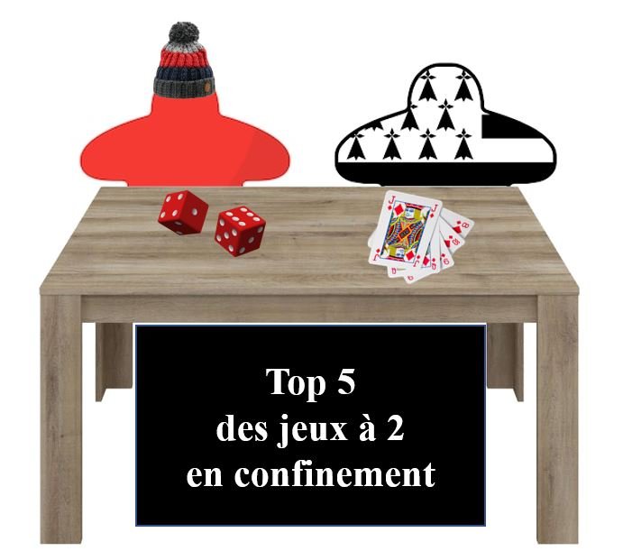Top 5 de nos Jeux à 2 pour le confinement